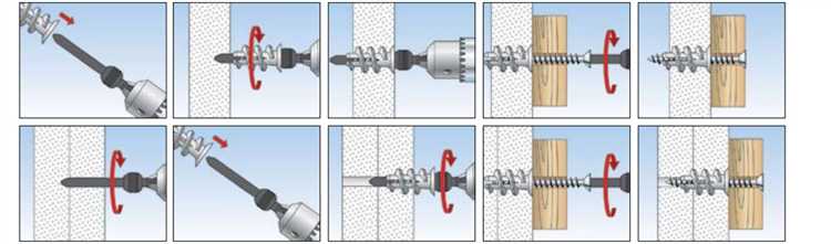 Правильная техника сверления отверстия в бетонной стене