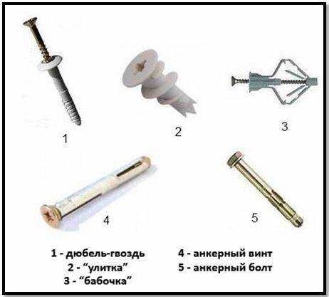 Подбор и установка сверла по бетону для перфоратора