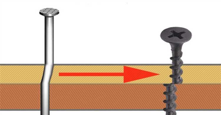 Инструменты, необходимые для аккуратного обратного вбивания