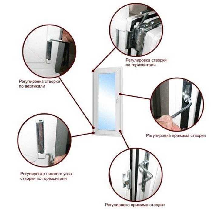 5. Фиксатор из пластиковых деталей