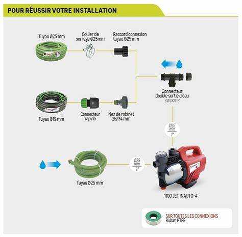 Как запустить насосную станцию sterwins 1100 вт