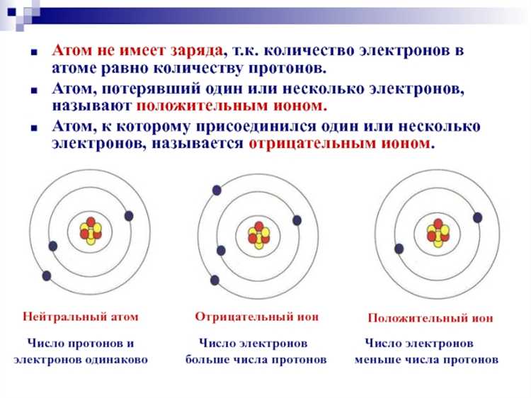 Роль нейтронов в стабильности атомного ядра