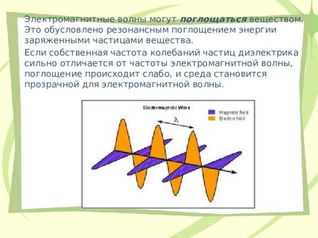 Методы генерации волн с очень высокой частотой