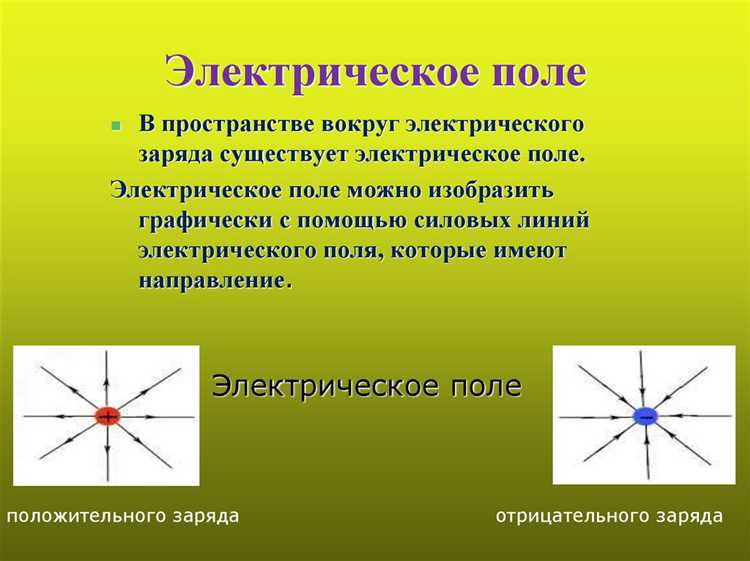 Что влияет на величину напряженности электрического поля в разных материалах?