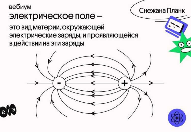 Какая величина характеризует электрическое поле