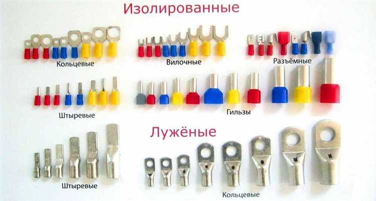 Какие бывают наконечники для проводов под опрессовку Какие бывают наконечники для проводов под опрессовку