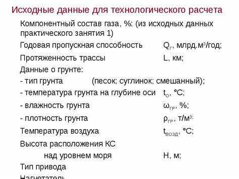 Моделирование гидравлических характеристик при изменении нагрузки