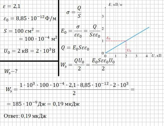 Определение поля с помощью теоремы Гаусса при наличии симметрии
