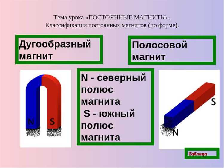 Почему не все неодимовые магниты притягиваются между собой