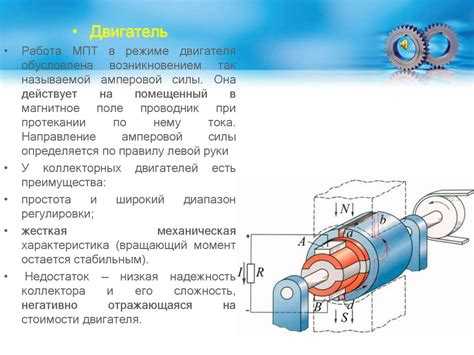 Щеточно-коллекторный узел: как работает и из чего состоит