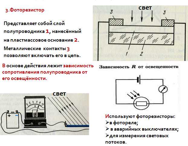 Сравнение фототранзисторов и фотодиодов в устройствах измерения света