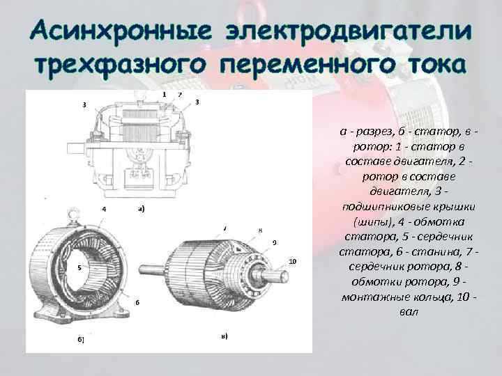 Потери энергии при преобразовании и их основные источники