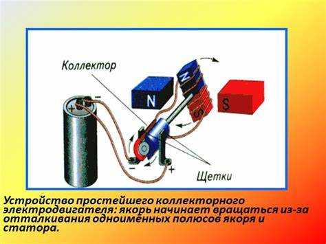 Какие преобразования энергии происходят в электродвигателе постоянного тока