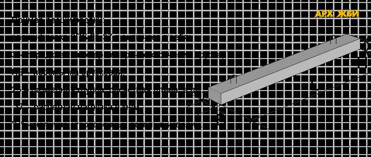 Какие размеры перемычек газосиликатные 600х200х300 d600 Какие размеры перемычек газосиликатные 600х200х300 d600