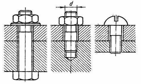 Сварные соединения: виды и области применения