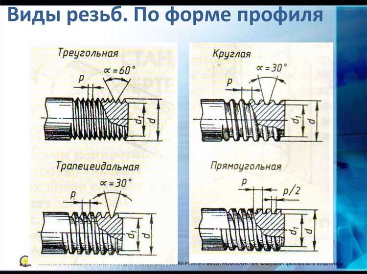Какие соединения бывают кроме резьбового соединения