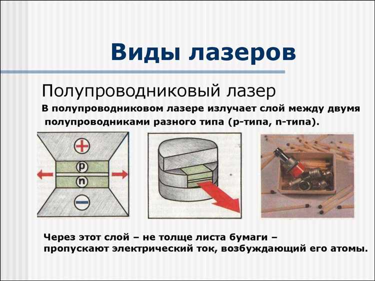 Какие свойства излучения относятся к лазерному излучению