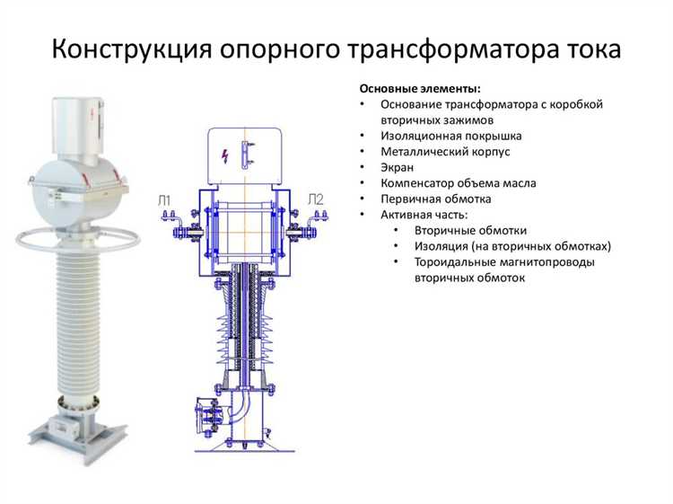 Нормы точности и классы измерительных трансформаторов тока