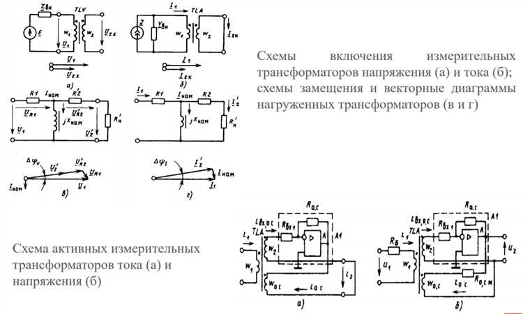 Методы испытаний и проверки измерительных трансформаторов