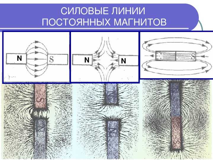 Как распознать магнитное поле постоянного магнита на практике
