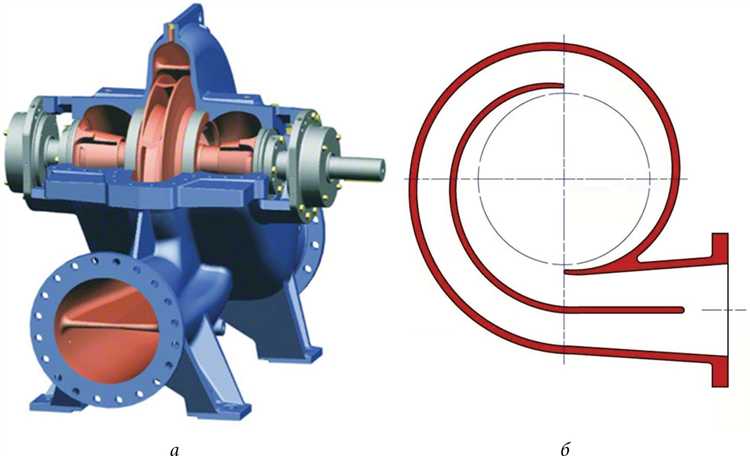 Условия, при которых достаточно одной ступени