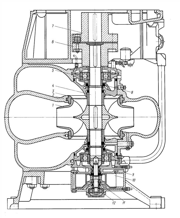 Когда необходимо увеличение числа ступеней выше минимума