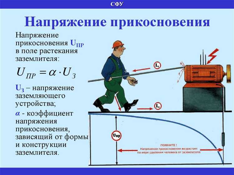 Использование приборов для контроля напряжения прикосновения