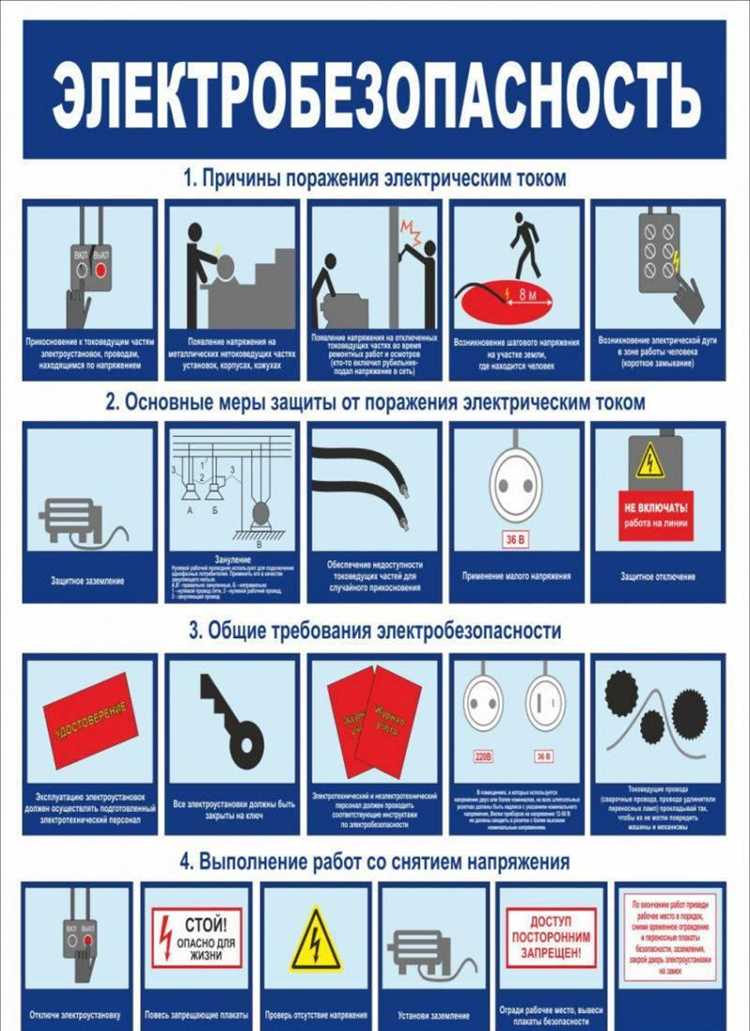 Как цвет указательного плаката помогает избежать ошибок при обслуживании