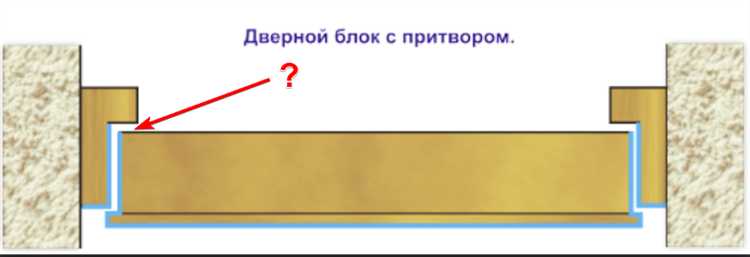 Какой зазор нужен для дверей в санузел с учетом вентиляции