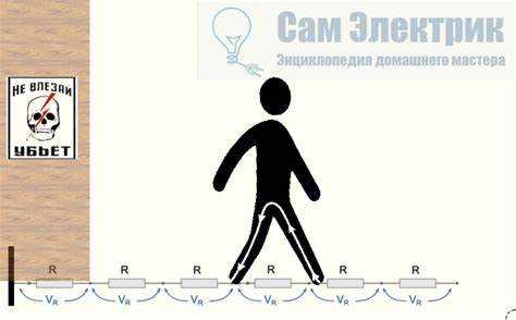 Типичные значения радиуса поражения для разных классов подстанций