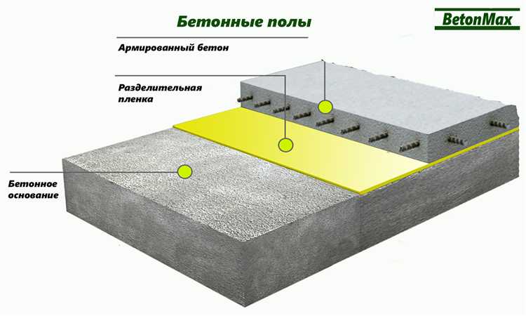 Нужно ли повышать марку бетона при высокой влажности в гараже