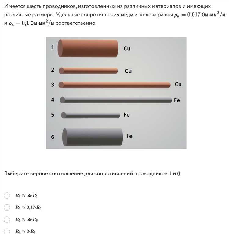 В чем отличие между серебром и медью в электропроводке