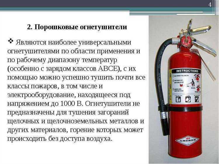 Как определить необходимую емкость огнетушителя для электрощита?