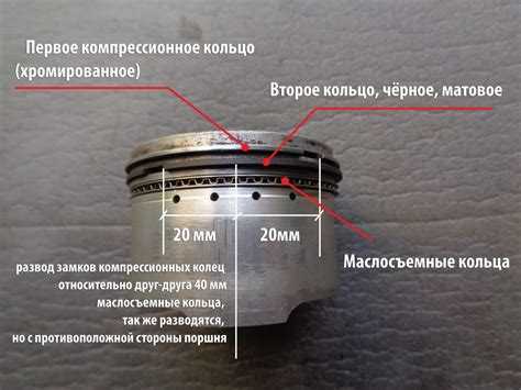 Совместимость поршня Хутер GGT2500T с другими моделями
