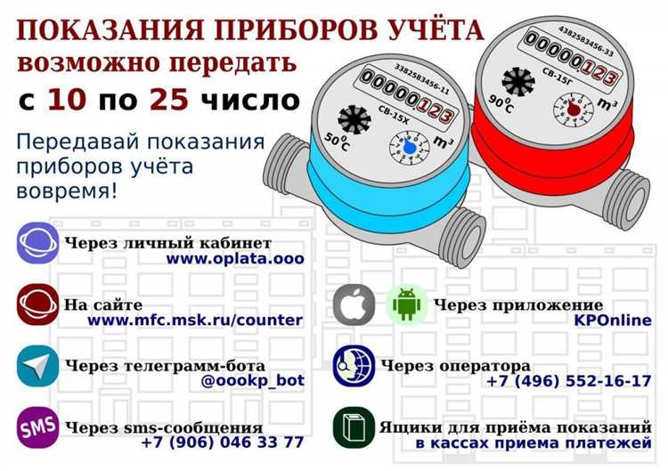 Какой штраф за неправильные показания счетчика воды