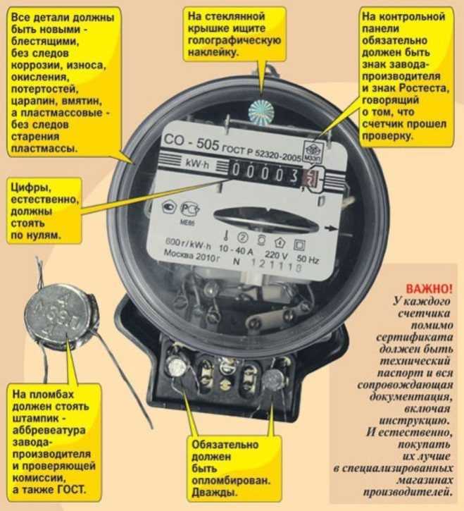 Какой штраф за сорванную пломбу на газовом счетчике