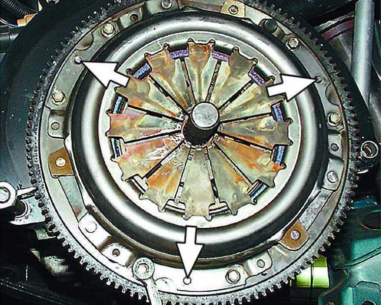 1. Подготовка автомобиля