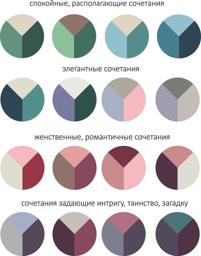 Как использовать лиловый в капсульном гардеробе