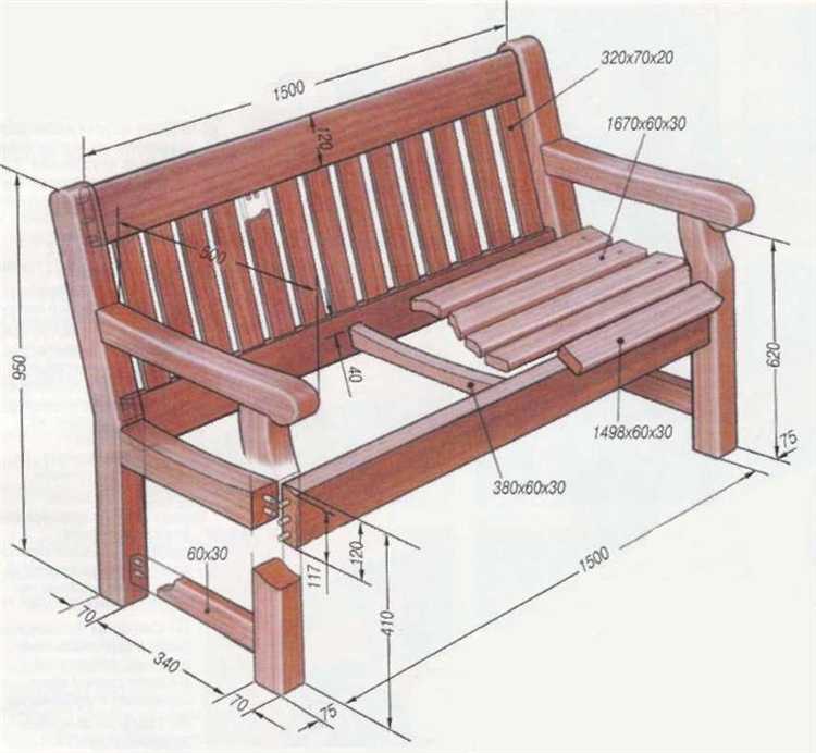 Как определить правильный угол наклона для дачной скамейки
