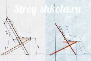 Какой угол наклона спинки у скамейки Какой угол наклона спинки у скамейки
