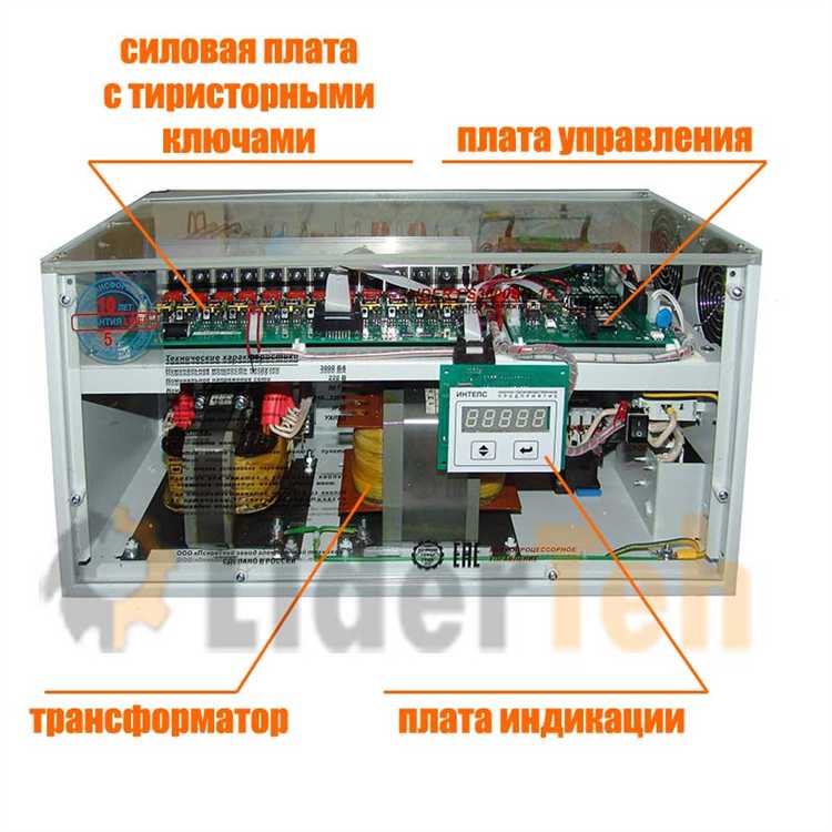 Подбор стабилизатора по мощности подключаемого оборудования
