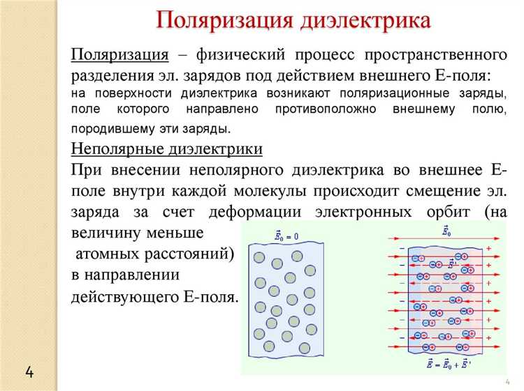 Связь между молекулярной поляризуемостью и диэлектрической проницаемостью