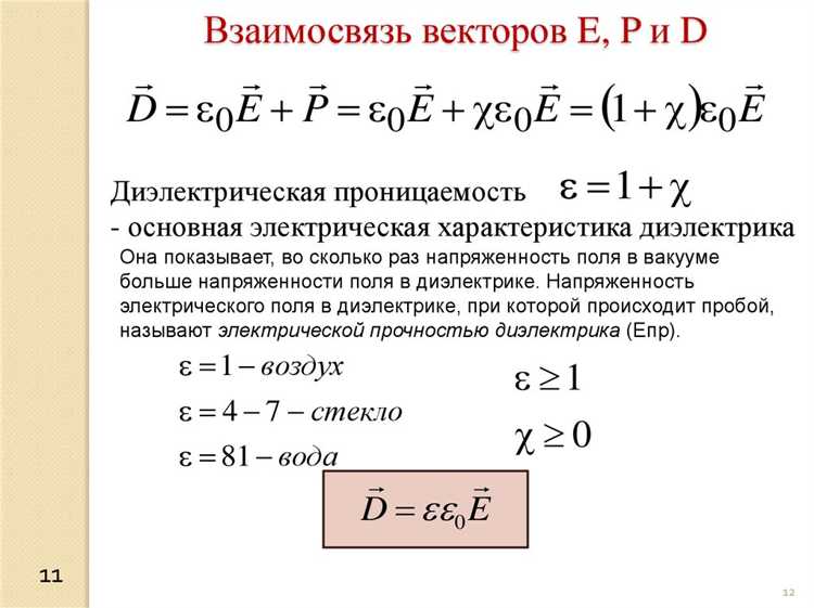 Как выбрать материал с нужной проницаемостью для радиотехнических применений
