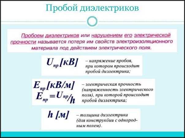Ошибки при интерпретации значений проницаемости и как их избежать