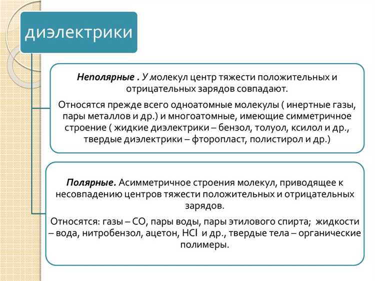 Какую способность диэлектрика в эл поле характеризует диэлектрическая проницаемость Какую способность диэлектрика в эл поле характеризует диэлектрическая проницаемость