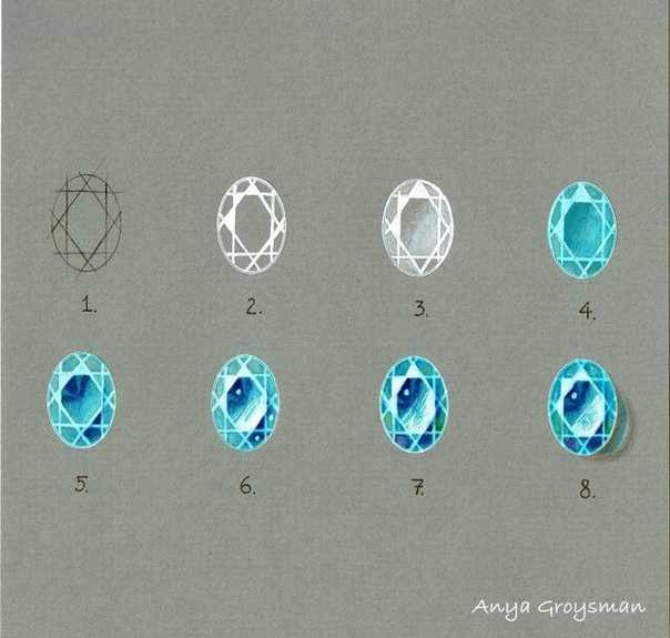 Где купить камни в Москве для росписи акрилом