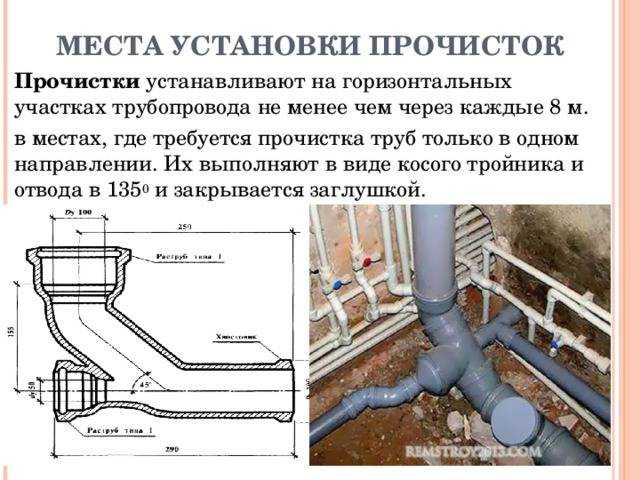 Особенности эксплуатации ЛОС в Сочи