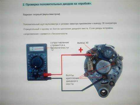 Как интерпретировать результаты теста Ki dhq 30 и что делать дальше