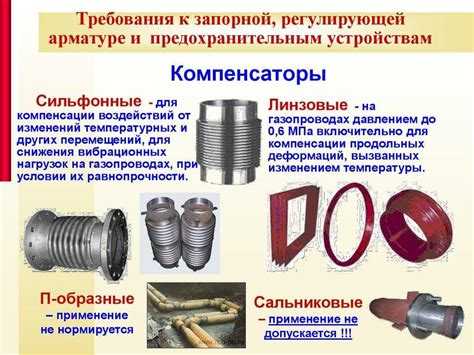 Регламент технического обслуживания термозапорных газовых клапанов