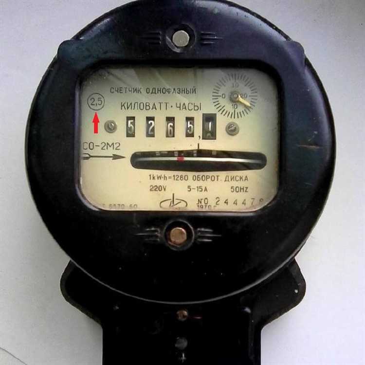 Класс точности 0 5s счетчиков что это